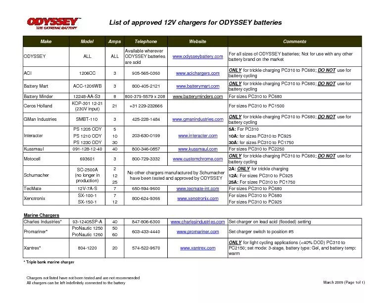 List of approved 12V chargers for ODYSSEY batteries