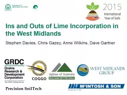 Ins and Outs of Lime Incorporation in the West Midlands
