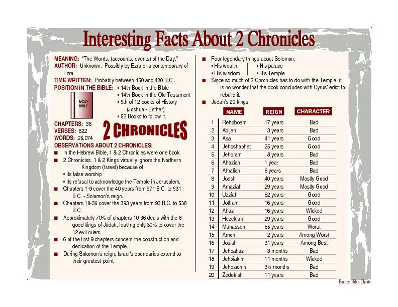 Interesting Facts About 2 ChroniclesInteresting Facts About 2 Chronicl