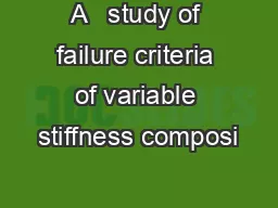 A   study of failure criteria of variable stiffness composi