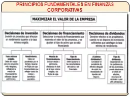 PRINCIPIOS FUNDAMENTALES EN FINANZAS CORPORATIVAS