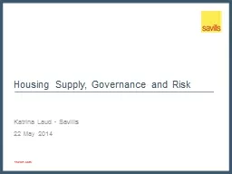 Housing Supply, Governance and Risk