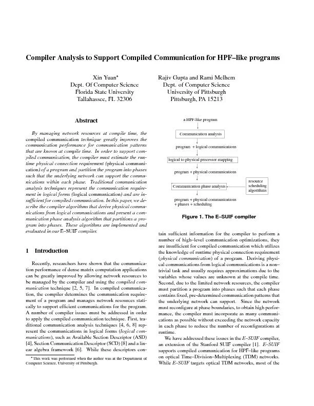 Compiler Analysis to Support Compiled Communication for HPF