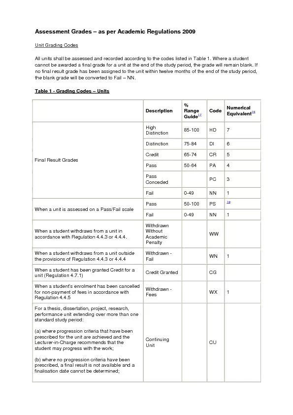Assessment Grades as per Academic Regulations 2009