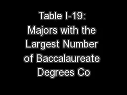 Table I-19: Majors with the Largest Number of Baccalaureate Degrees Co
