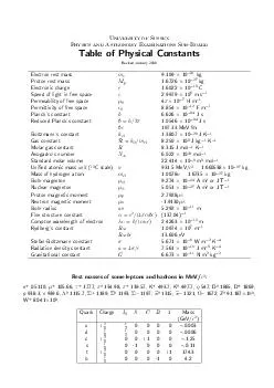 Table of physical constants