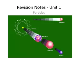 Revision Notes - Unit 1