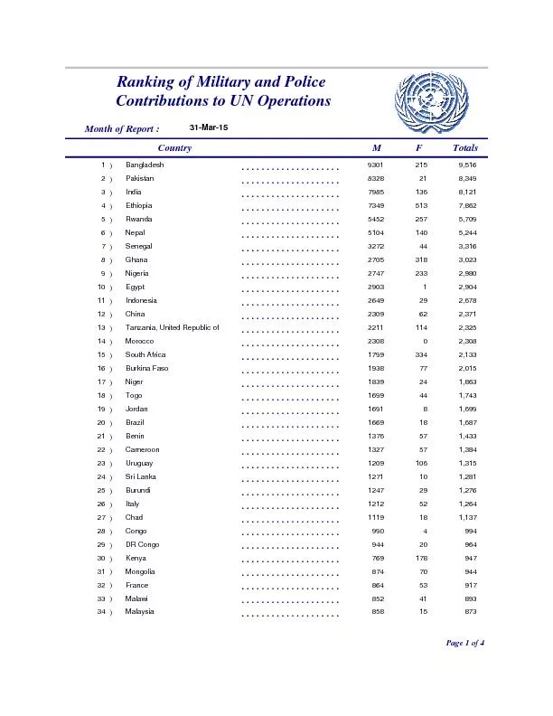 Ranking of Military and Police Contributions to UN Operations
...