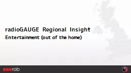 radioGAUGE Regional Insight