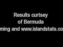 Results curtsey of Bermuda Timing and www.islandstats.com