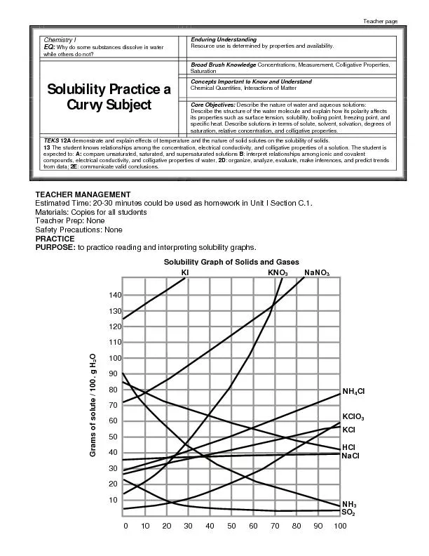 Solubility practice a curcy subject
