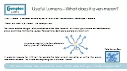 Useful Lumens – What does it even mean?