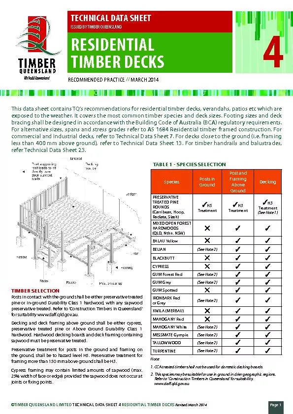 Residential timber decks