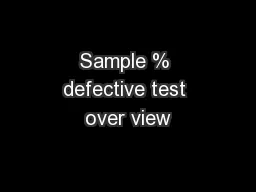 Sample % defective test over view