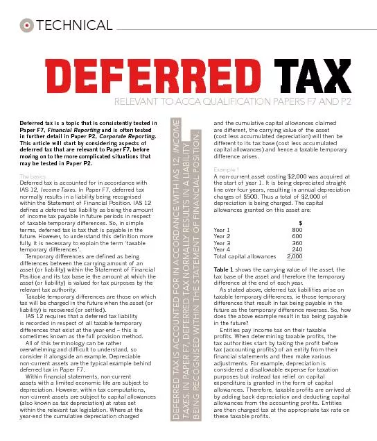 Technical Deferred tax