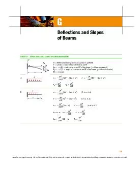 Deflections and slopes of beams