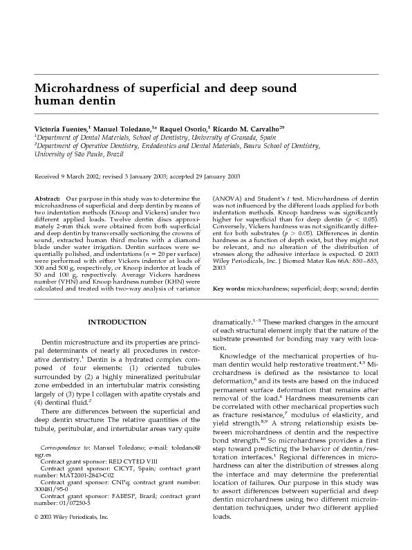Microhardness of superficial and deep sound human dentin