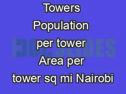 Province Towers Population per tower Area per tower sq mi Nairobi