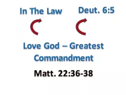 Love God – Greatest Commandment