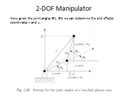 2-DOF Manipulator