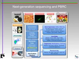Next-generation sequencing and PBRC