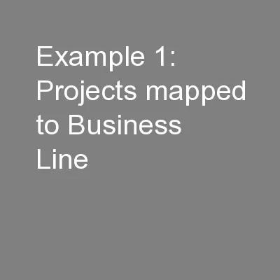 Example 1: Projects mapped to Business Line