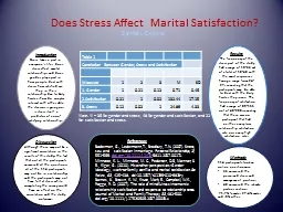 Does Stress Affect  Marital Satisfaction?