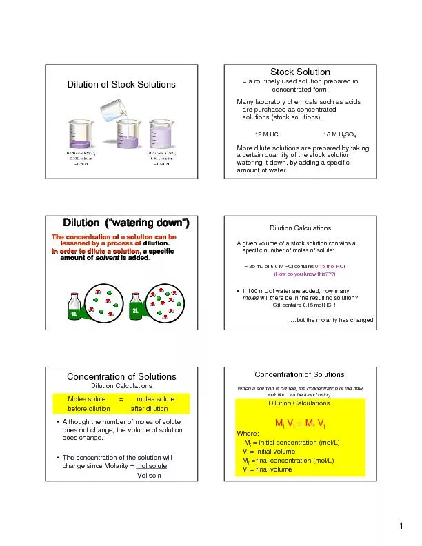 Dilution of Stock Solutions