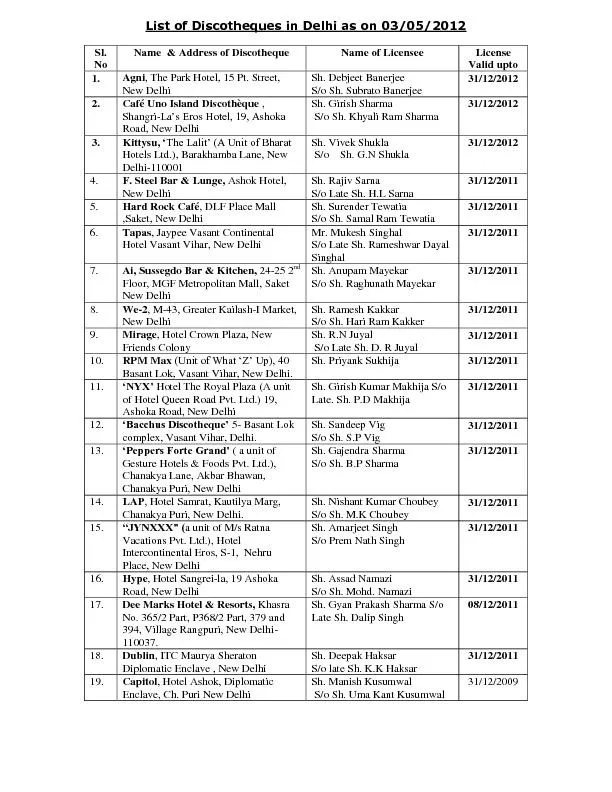 List of Discotheques in Delhi as on 03/05/2012
