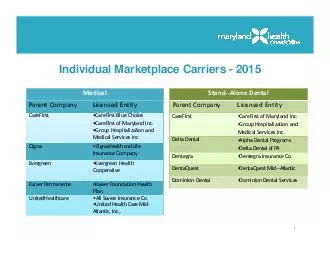 Individual Marketplace Carriers    Individual Marketplace Car
