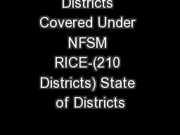 Districts Covered Under NFSM RICE-(210 Districts) State of Districts