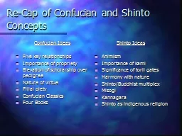 Re-Cap of Confucian and Shinto Concepts
