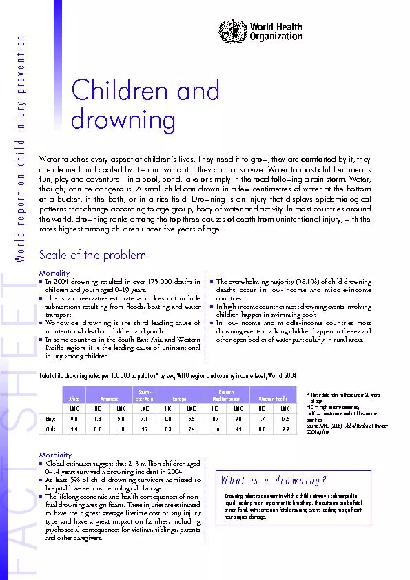 Children anddrowning