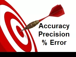 Accuracy Precision          % Error