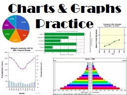 Charts & Graphs Practice