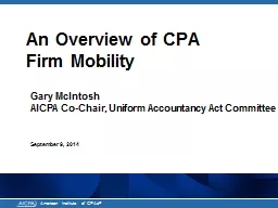 An Overview of CPA