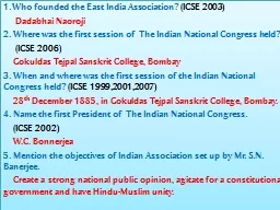 Who founded the East India Association?