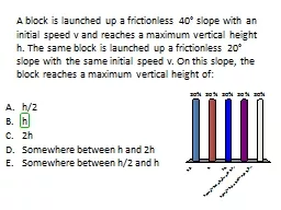 A block is launched up a frictionless 40° slope with an in