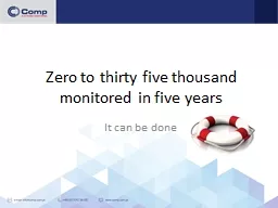 Zero to thirty five thousand monitored in five years
