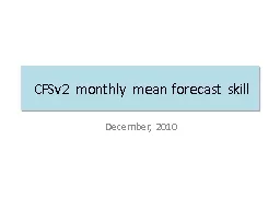 CFSv2 monthly mean forecast skill