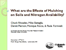 What are the Effects of Mulching on Soils and Nitrogen Avai