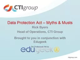 Data Protection Act – Myths & Musts