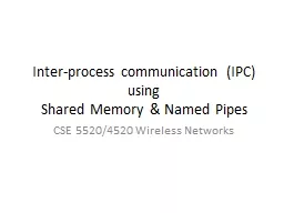 Inter-process communication (IPC) using