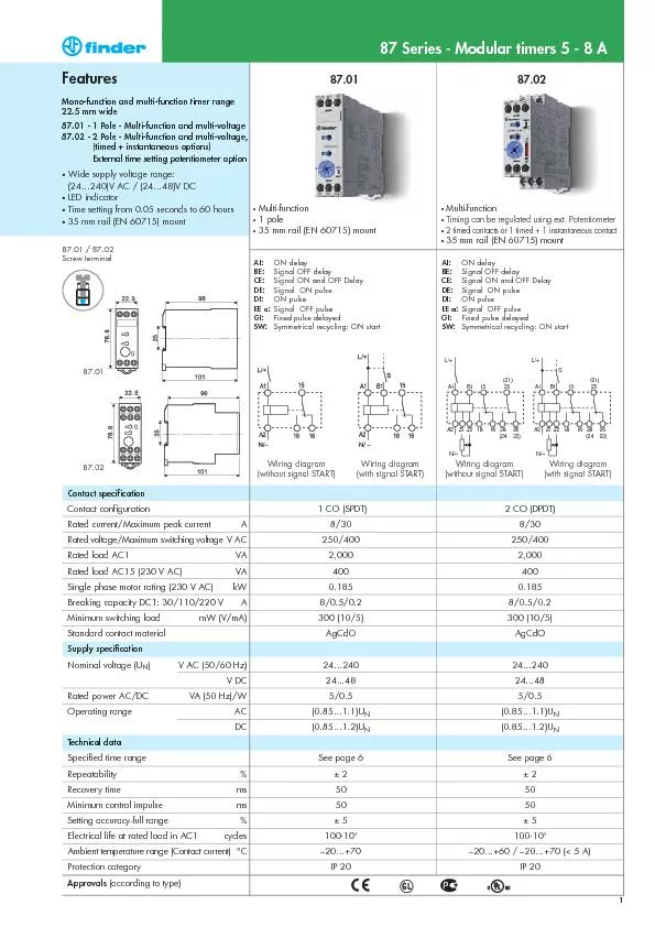 External time setting potentiometer optionWide supply voltage range:Ti