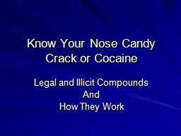 Know Your Nose Candy
