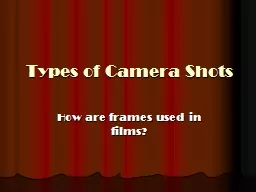 Types of Camera Shots