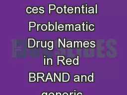 Top  SoundAlike  LookAlike Drugs rt nt of Pha acy Servi ces rt nt of Pha acy Servi ces Potential Problematic Drug Names in Red BRAND and generic NAMES Potential Errors and Consequences INSULIN PRODUC
