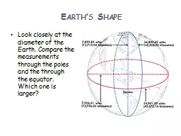 Earth’s Shape