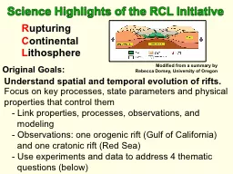 Science Highlights of the RCL Initiative