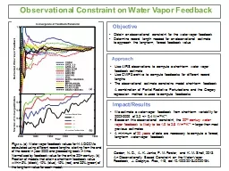 Observational Constraint on Water Vapor Feedback
